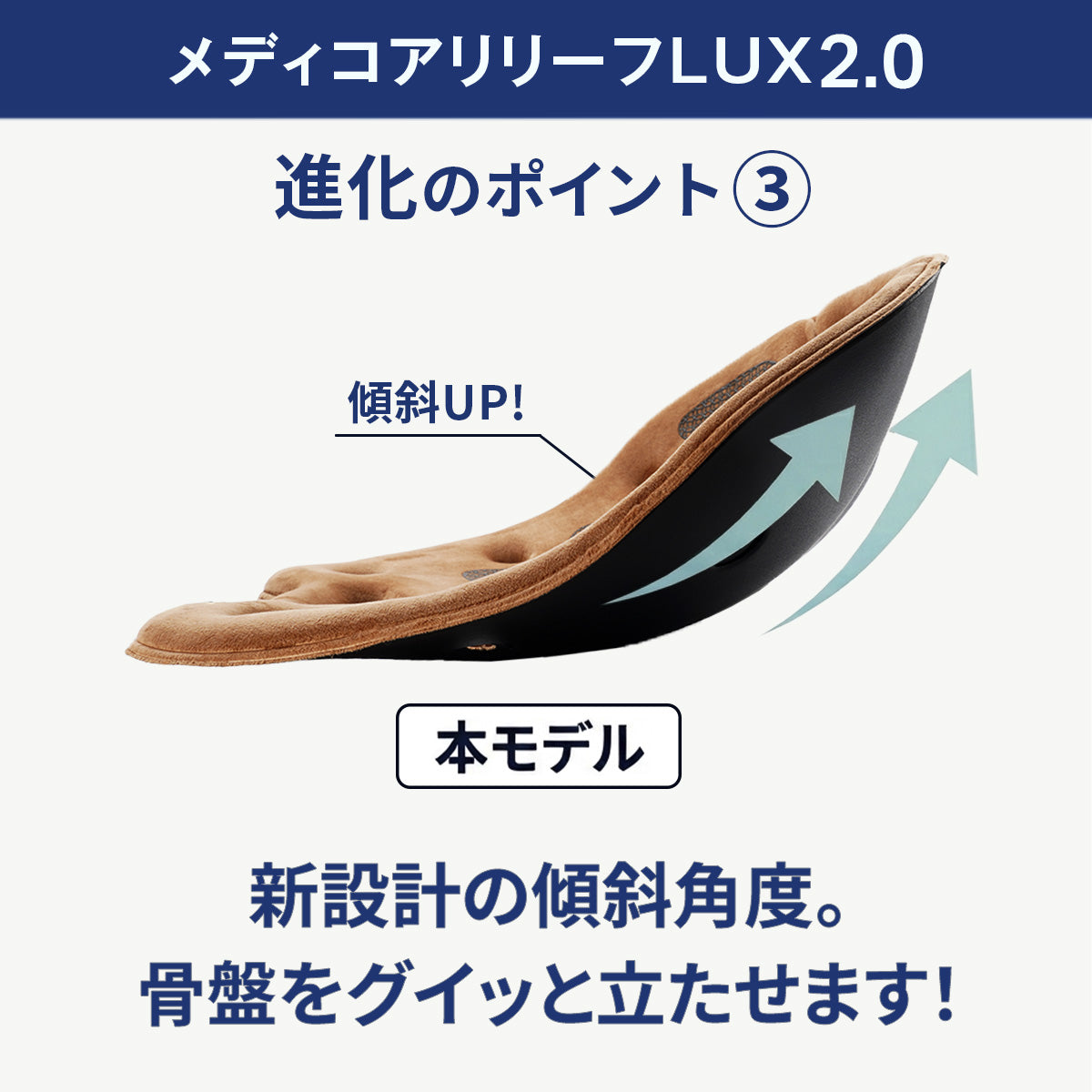 メディコアリリーフ LUX 2.0