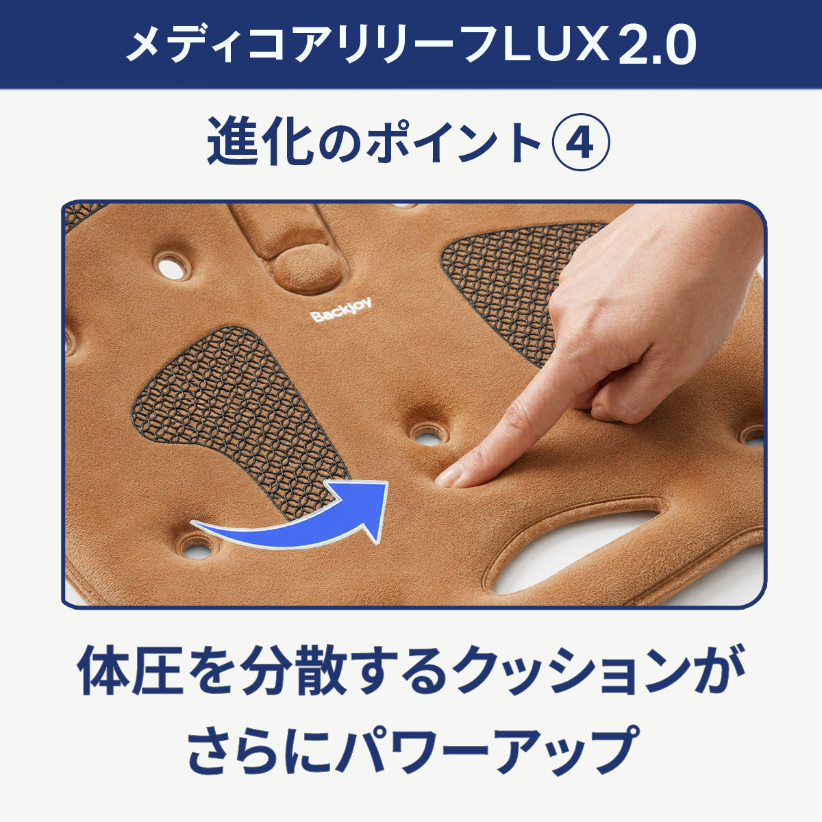 メディコアリリーフ LUX 2.0