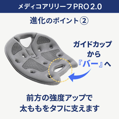 メディコアリリーフ PRO 2.0