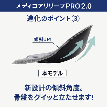 メディコアリリーフ PRO 2.0
