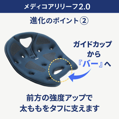 メディコアリリーフ