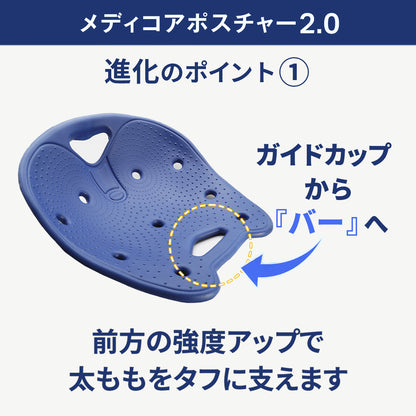 メディコアポスチャー
