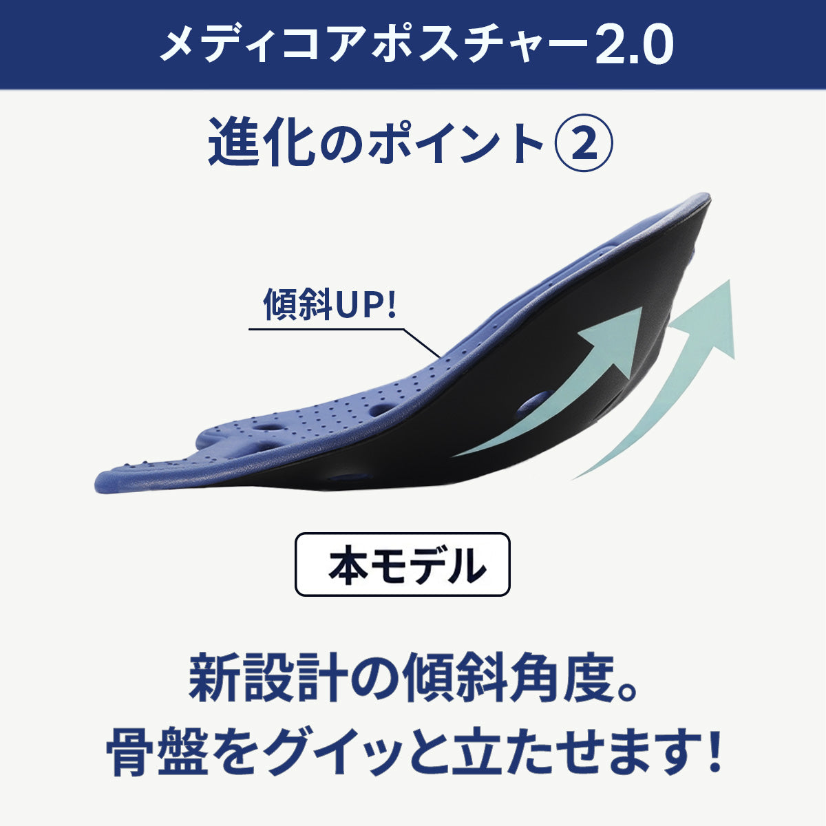 メディコアポスチャー